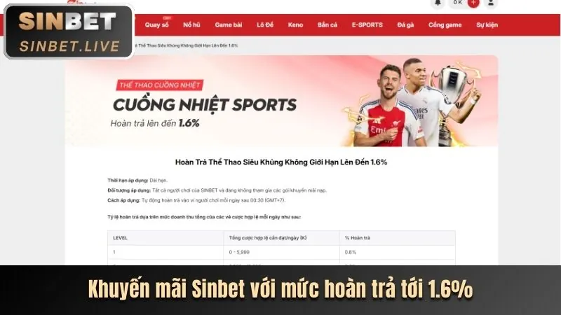 Thưởng Nạp Lại Hàng Tuần 8qbet